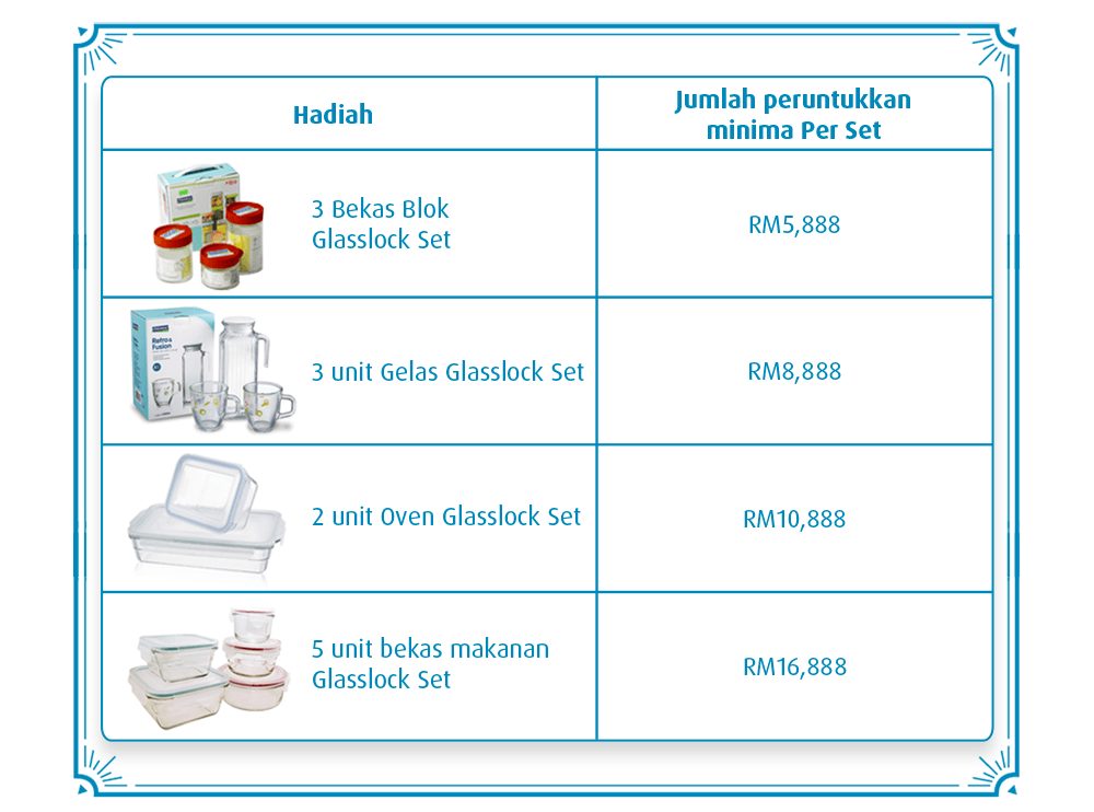 Raya Glasslock table