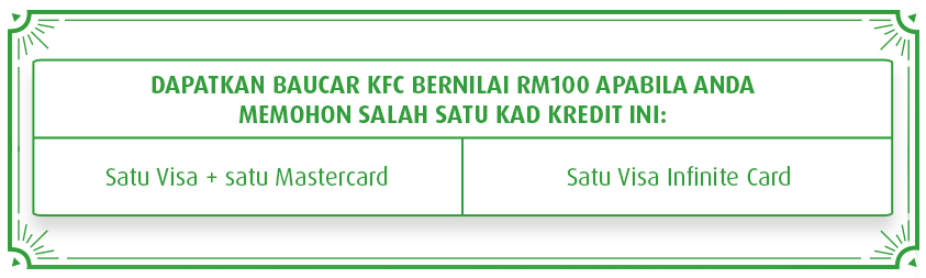 Raya KFC table