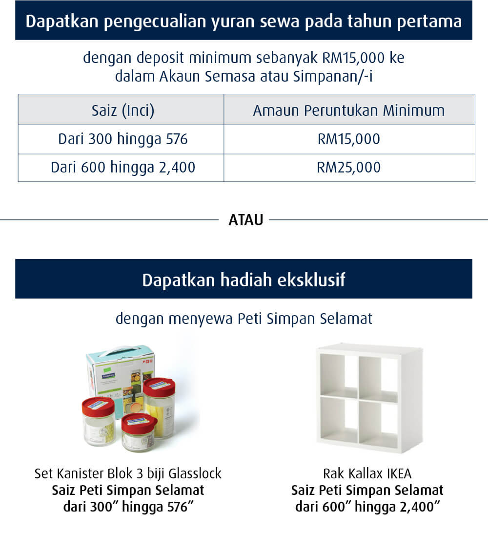 Dapatkan pengecualian yuran sewa page tahun pertama