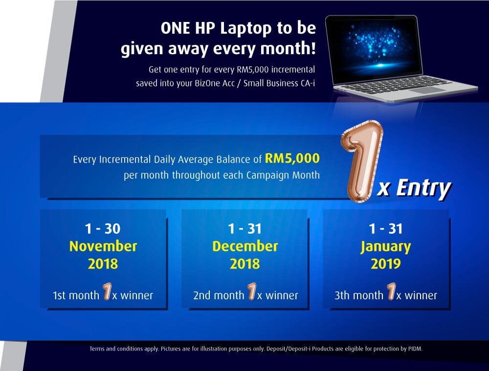 ONE HP Laptop to be given away every month!