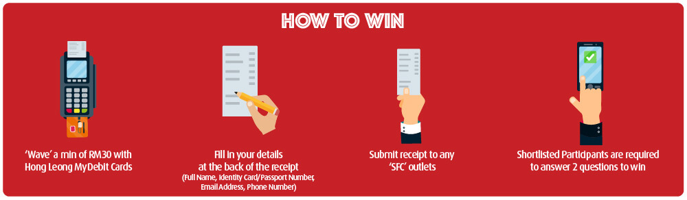 sfc wave 2 win how to win