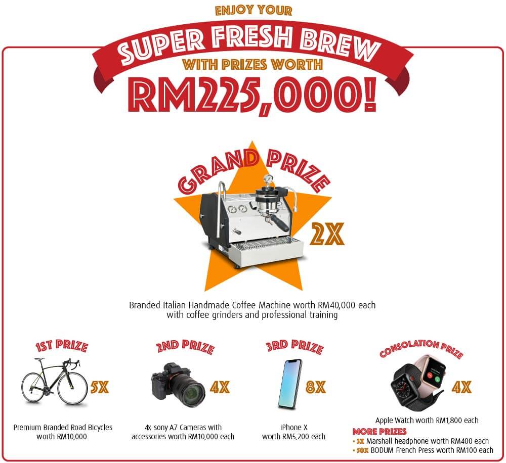 sfc wave 2 win prizes