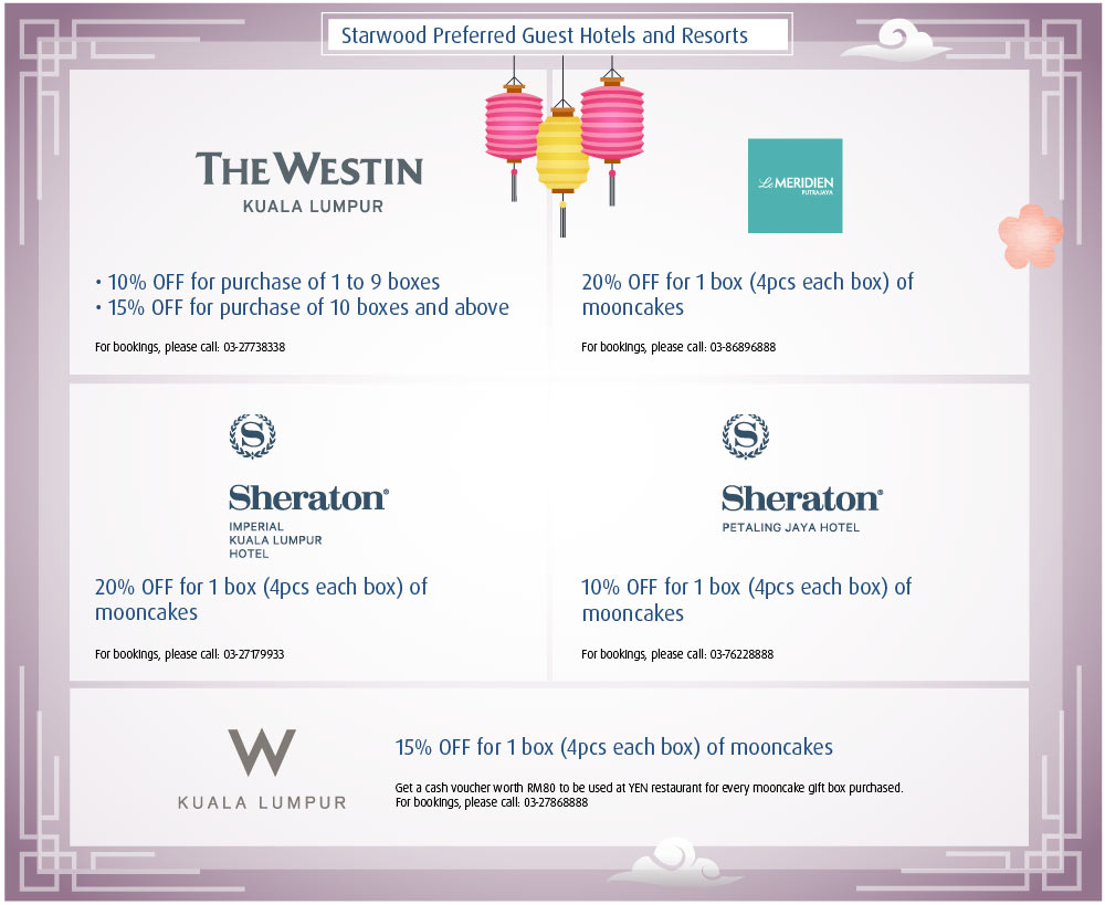 Starwood Preferred Guest Hotels and Resorts