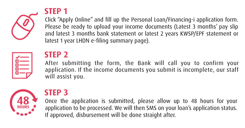how to apply