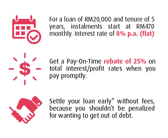 Features and Benefits