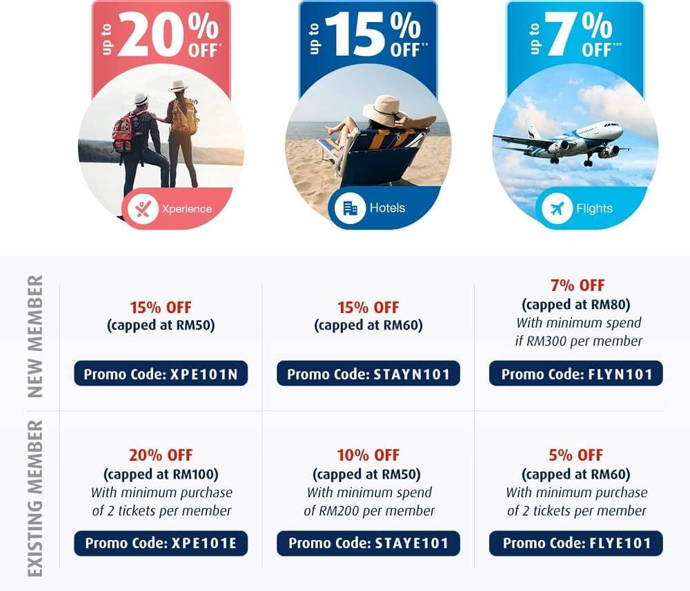 Traveloka deals