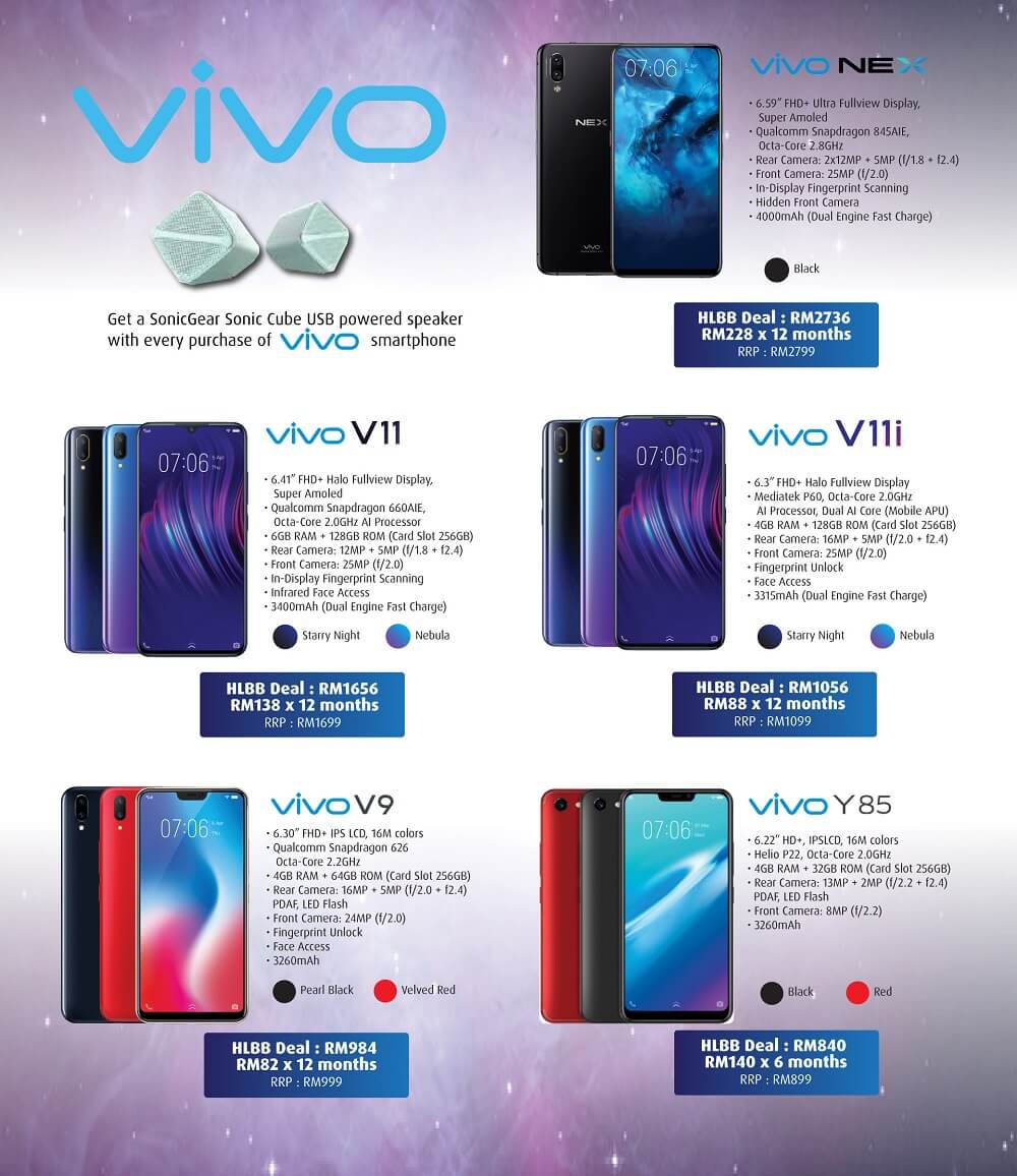 Vivo mobiles