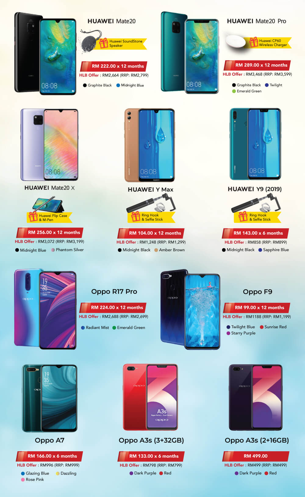 All the mobiles