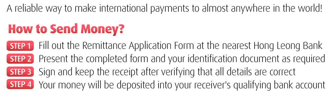 How to Send Money?