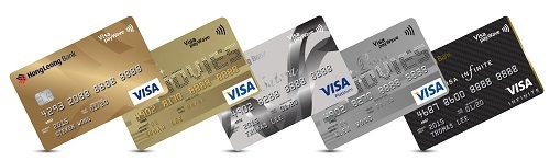 Hong Leong Credit / Debit Card