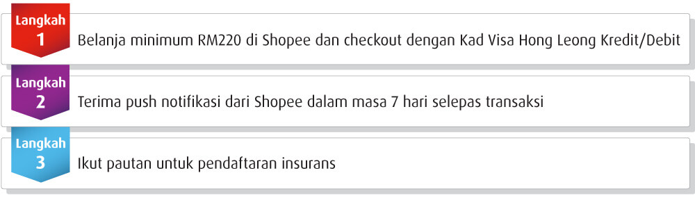Langkah-langkah