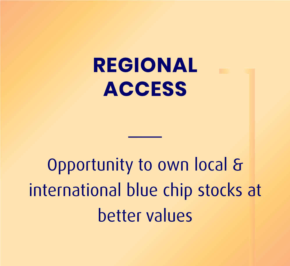 REGIONAL ACCESS