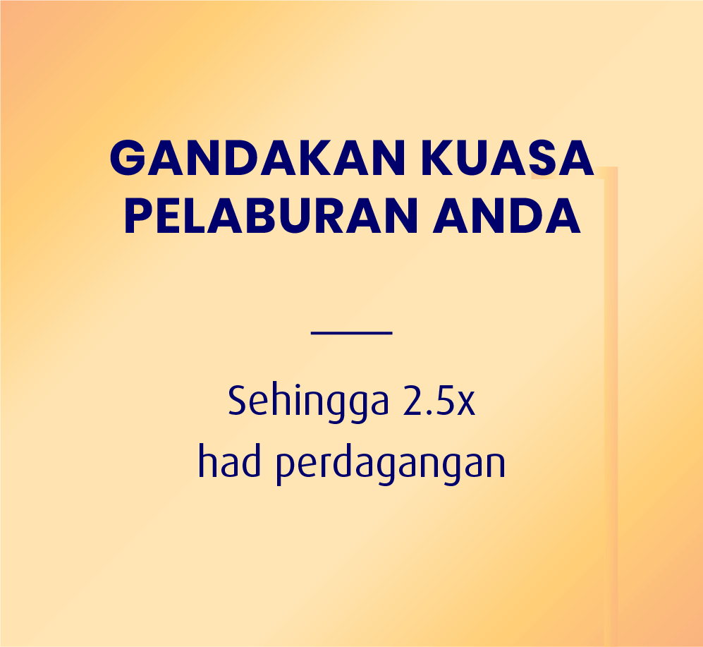 Gandakan Kuasa Pelaburan Anda