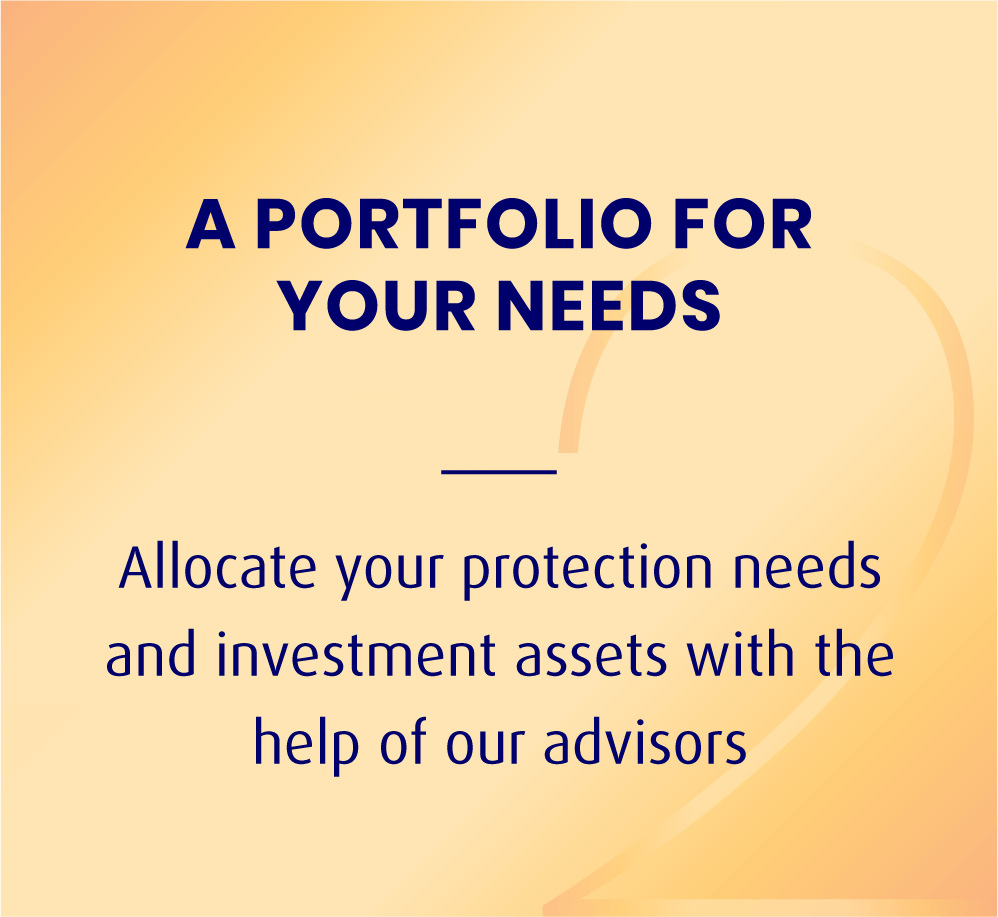 A PORTFOLIO FOR YOUR NEEDS