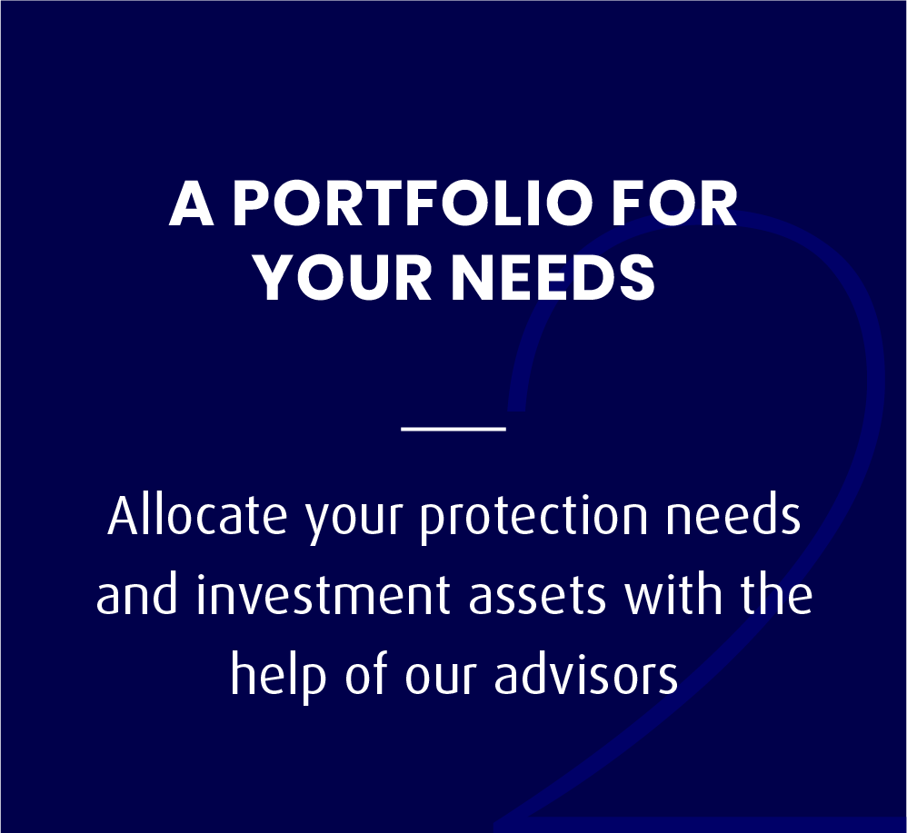 A PORTFOLIO FOR YOUR NEEDS