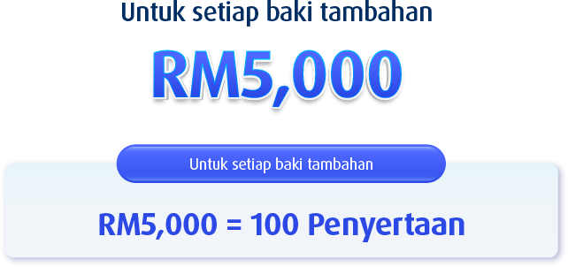 RM5000