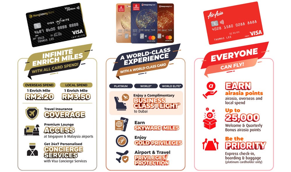 credit card reward points and cashback