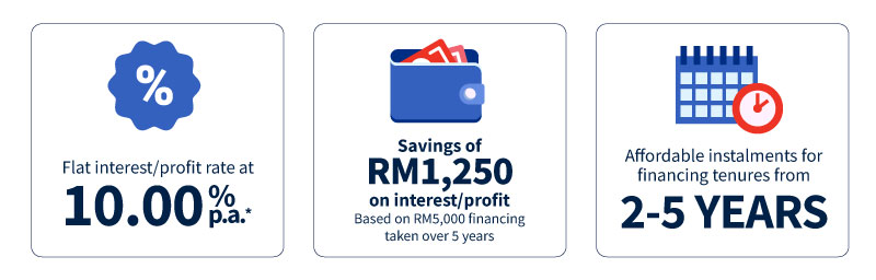 Features and benefits