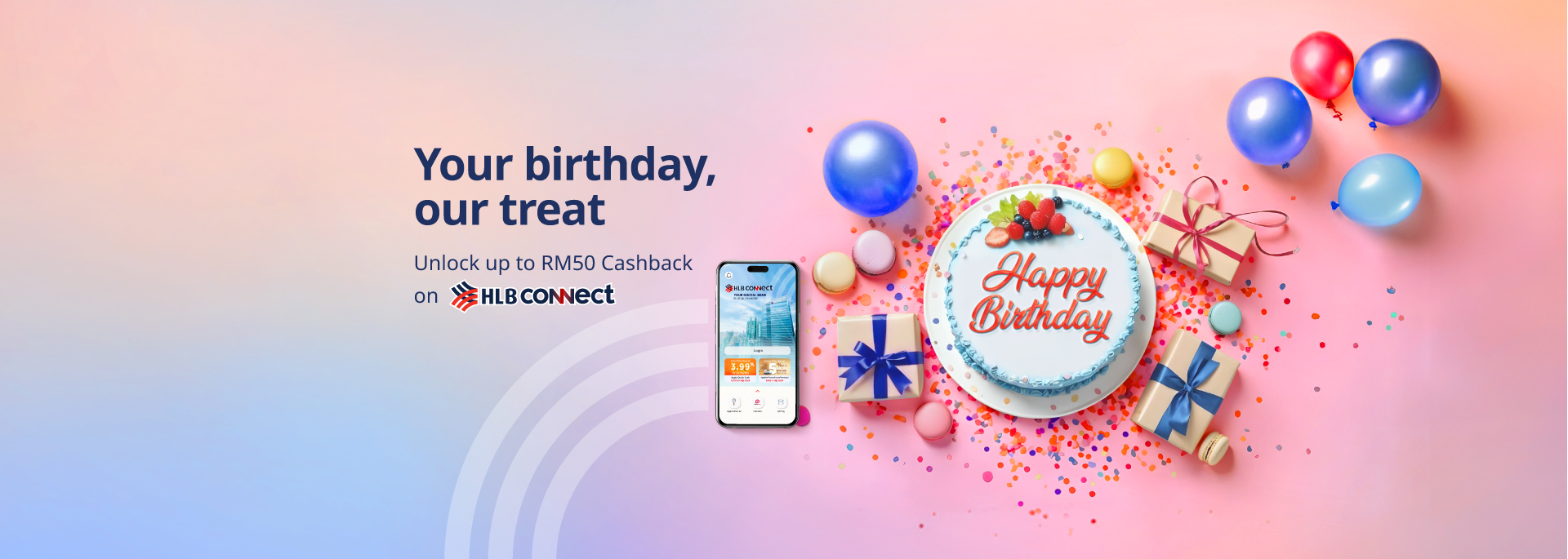 birthday header