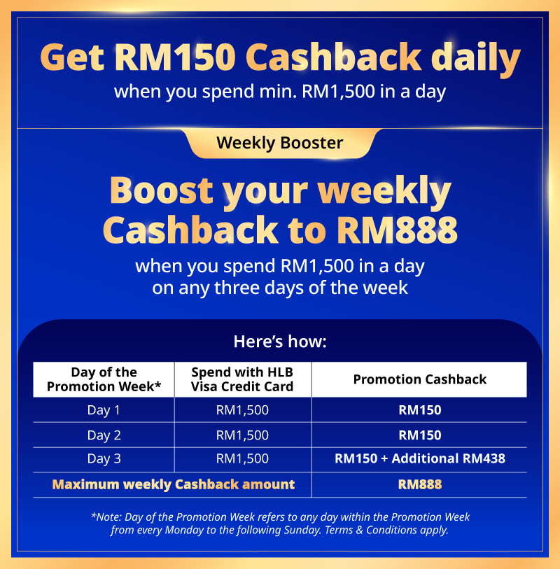 targeted campaign landing page