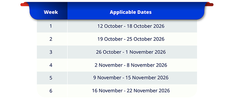 Up to RM588 Cashback Weekly 