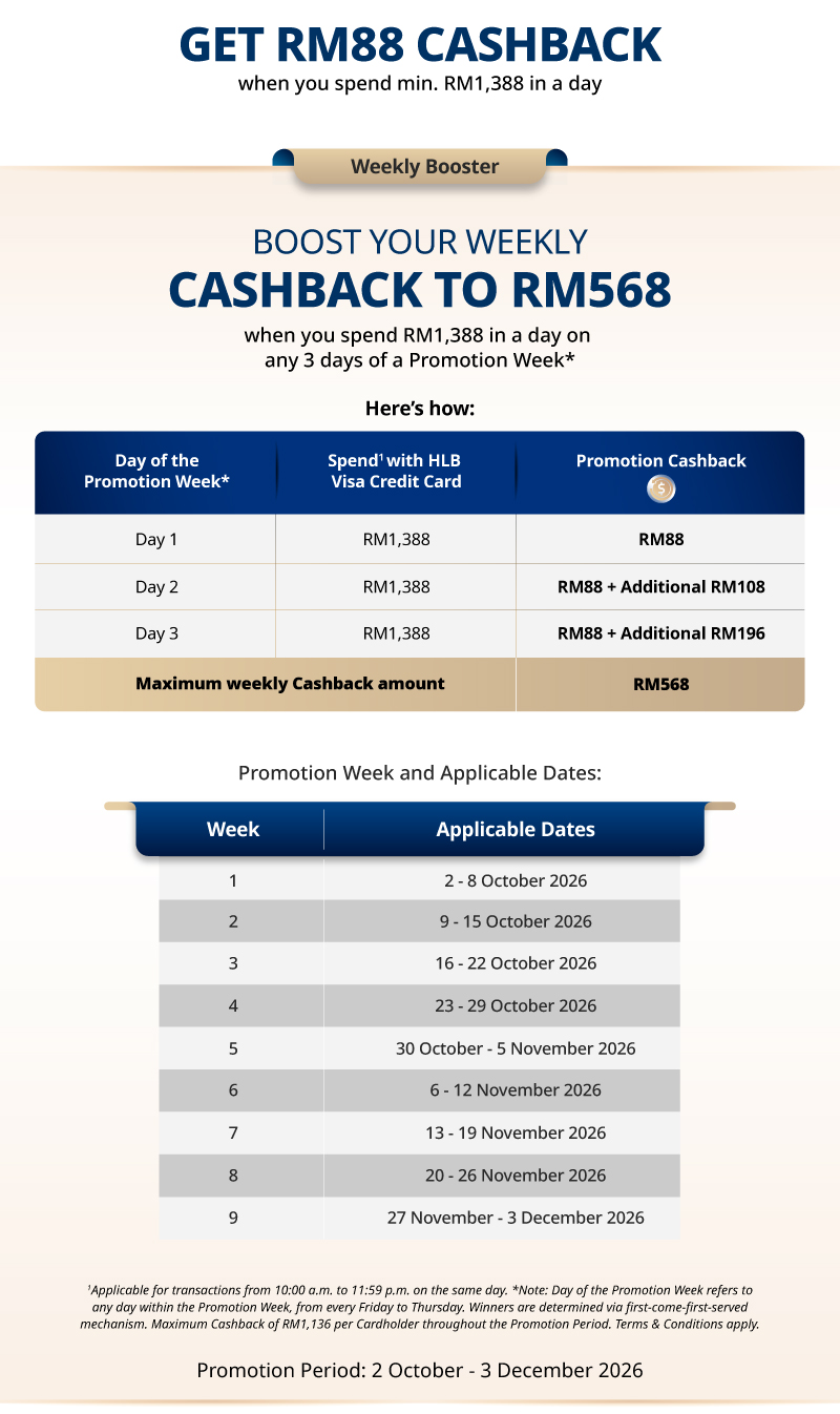 Up to RM568 Cashback Weekly 