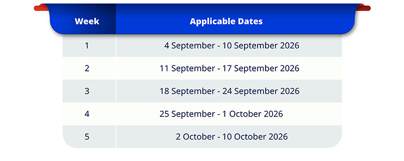 applicable dates