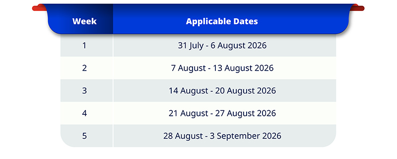 promotional week and apllicable dates 