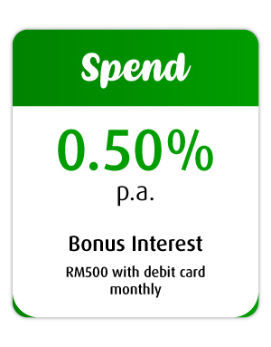 Bonus Interest RM500 with debit card monthly