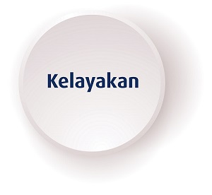 Kelayakan